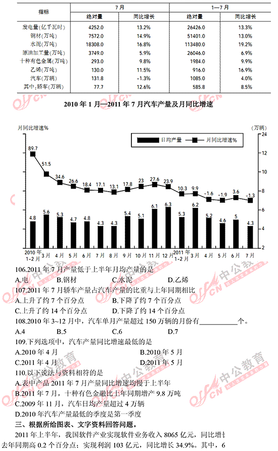 遼寧省公務(wù)員考試行測(cè) 