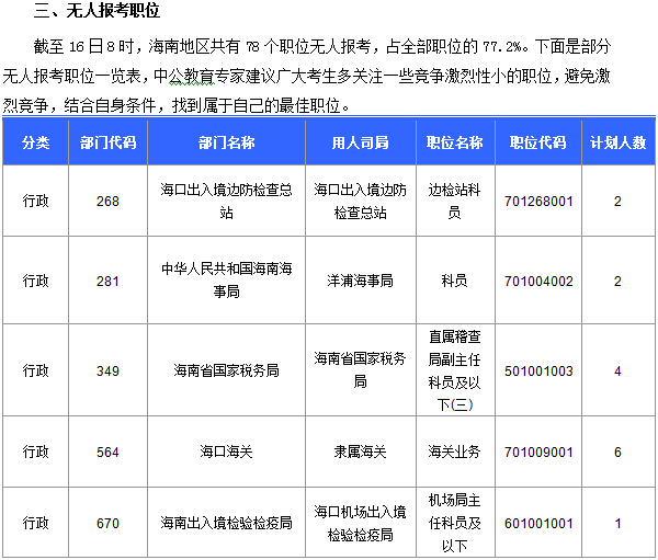 2015國(guó)家公務(wù)員考試