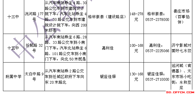 2014國家公務(wù)員考試濟(jì)寧考點附近住宿餐飲信息