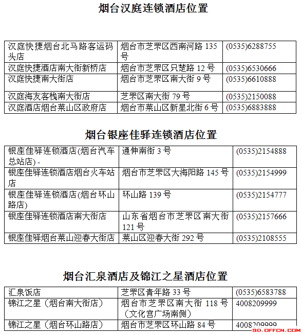 2014國家公務(wù)員考試煙臺考點附近住宿餐飲信息