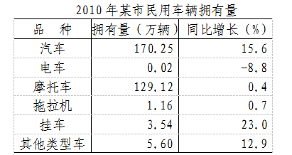 浙江事業(yè)單位招聘,浙江事業(yè)單位考試