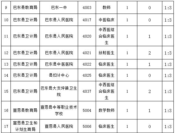 取消9-17